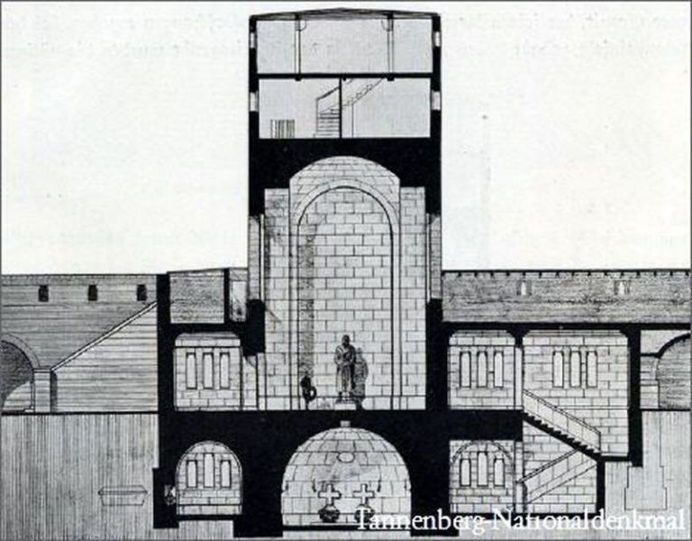 pliki/Strona/Strony/Podroze/Podroze_bliskie/Tannenberg/Fot. 14. (Kopiowanie).jpg